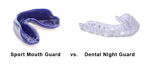 Sports Mouth Guard vs. Dental Mouth Guard